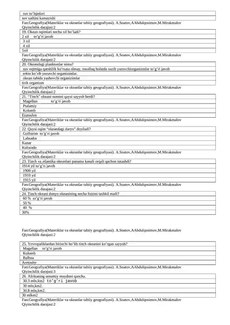 6-sinf Geografiya I-chorak 3