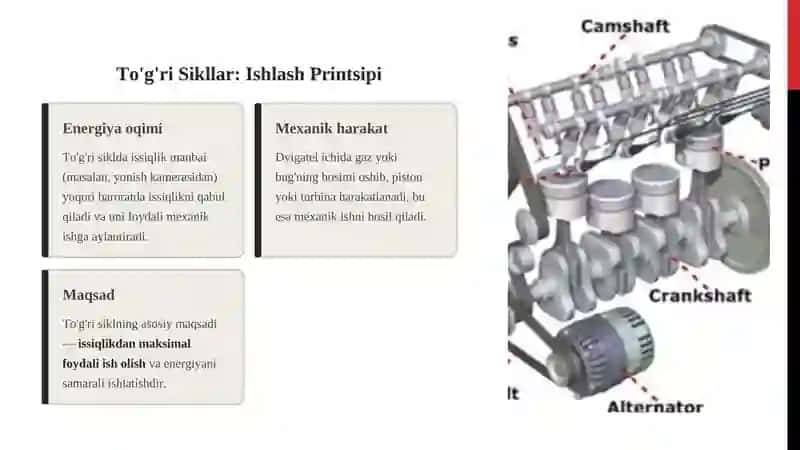 To'g'ri va teskari sikllar.Issiqlik dvigatellarning sikllari. 3