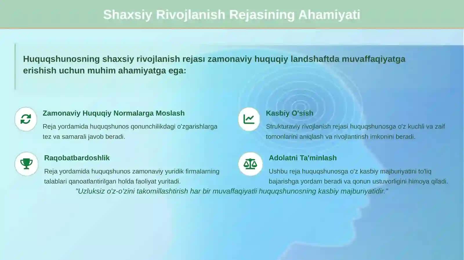 HUQUQSHUNOSNING SHAXSIY RIVOJLANISH REJASI 3