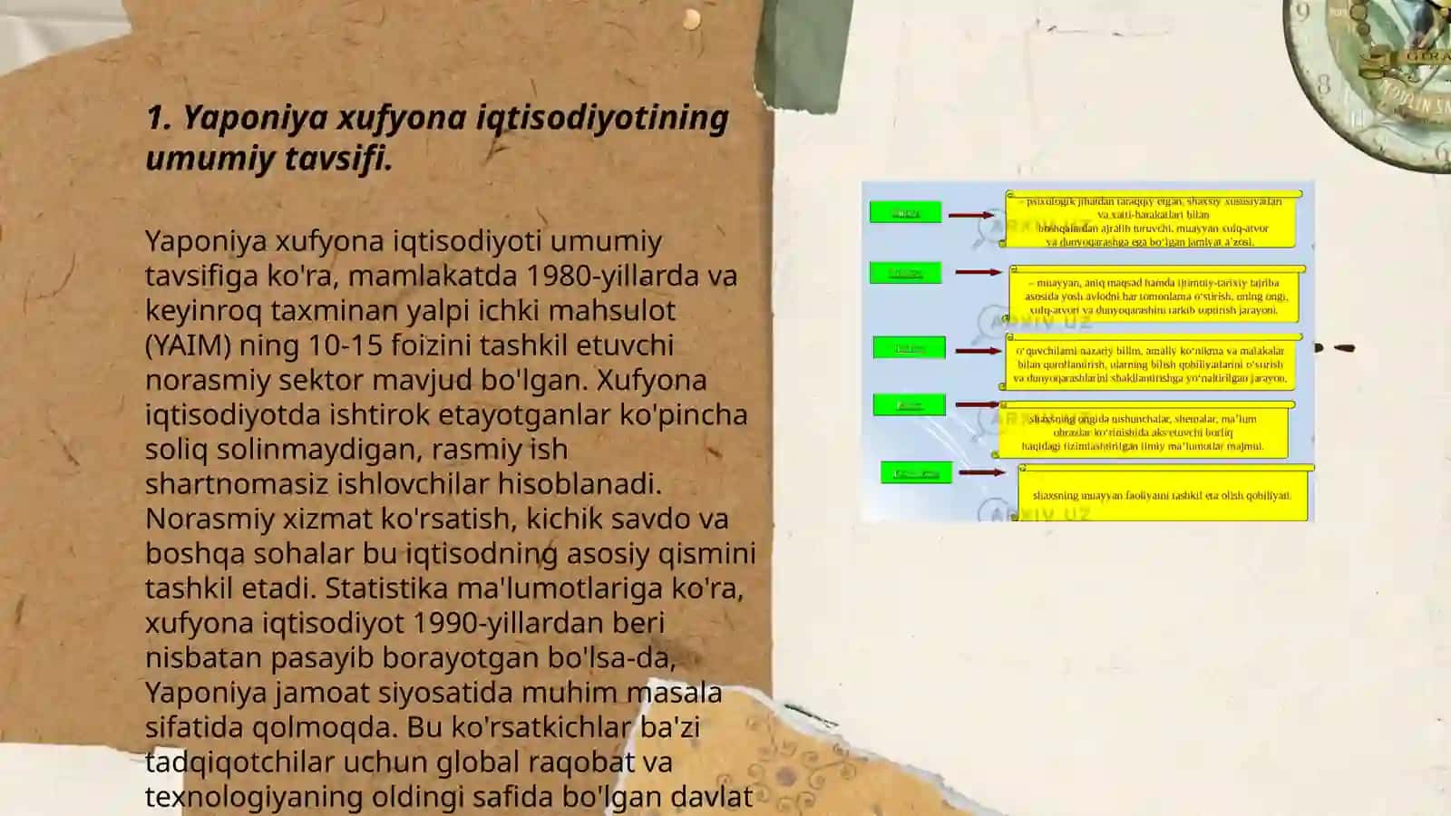 Yaponiya mamlakatining xufyona iqtisodiyoti va uni rivojlanib borishida terrorizm, ekstremizm va mafiyalarning orni va mamlakatning ularga qarshi strategiyasi 3