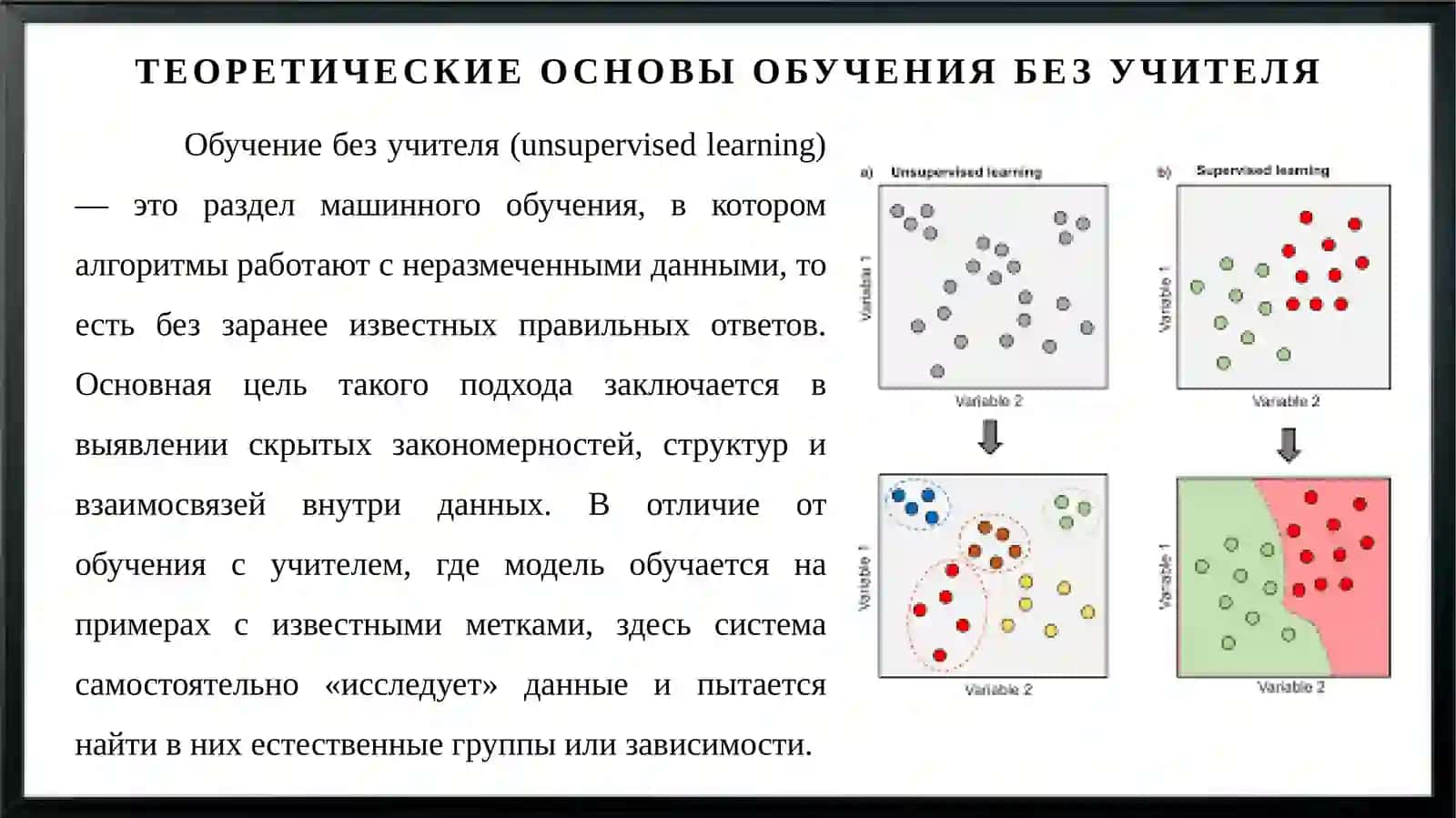 Обучение без учителя. Кластеризация K-Means. 3