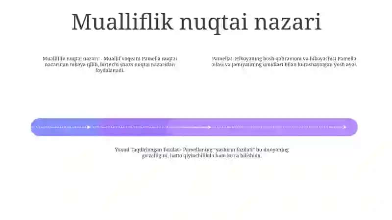 Pamella Yoxud Taqdirlangan Fazilat 3