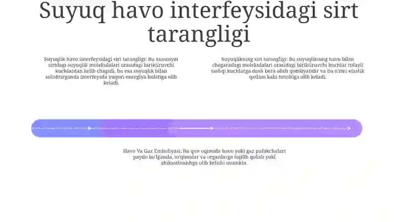 Suyuqlikning Sirt Tarangligi. Havo Va Gaz Emboliyasi 3