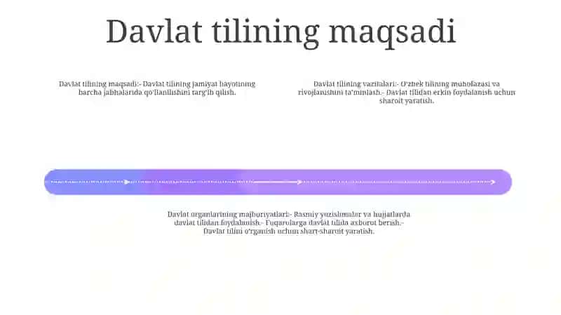 Davlat Tilida Ish Yuritish Sohasining Maqsadi Va Vazifalari 3