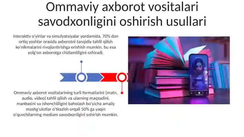 Ommaviy axborot vositalari savodxonligini oshirish usullari 3