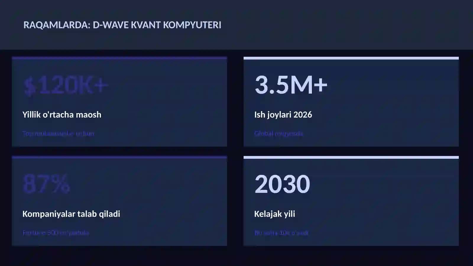 KVANT HISOBLASH 3