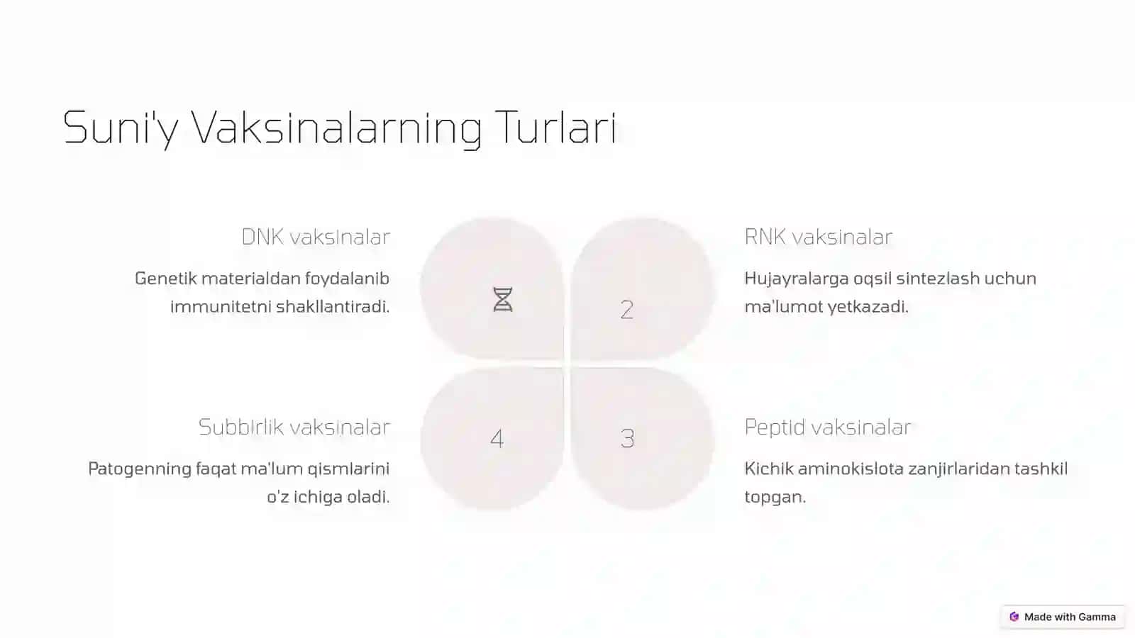 Suni'y Vaksinalar: Ishlab Chiqarish va Tibbiyotdagi Ahamiyati 3