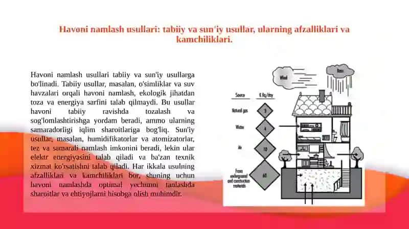 Havoni namlash va quritish usullari 3