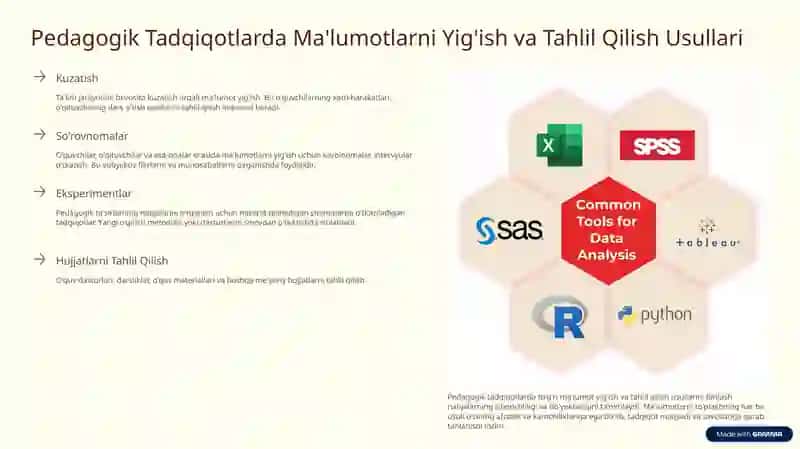 Ilmiy tadqiqot asoslari .Pedagogika sohasidagi tadqiqotlarning o'ziga xos jihatlari. 3