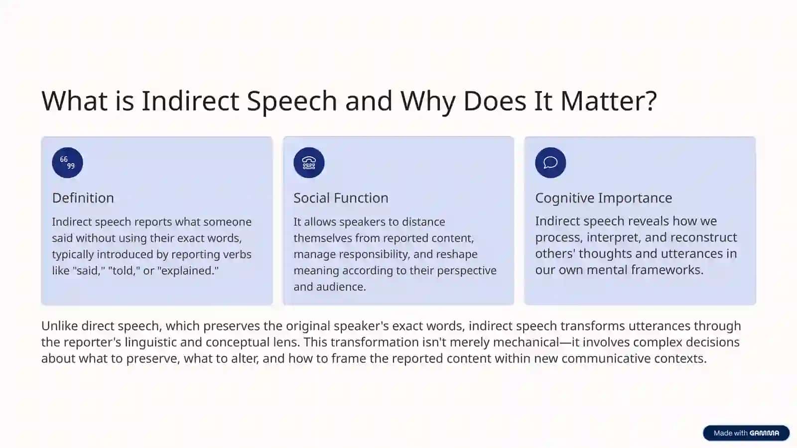 Indirect and Represented Speech 3
