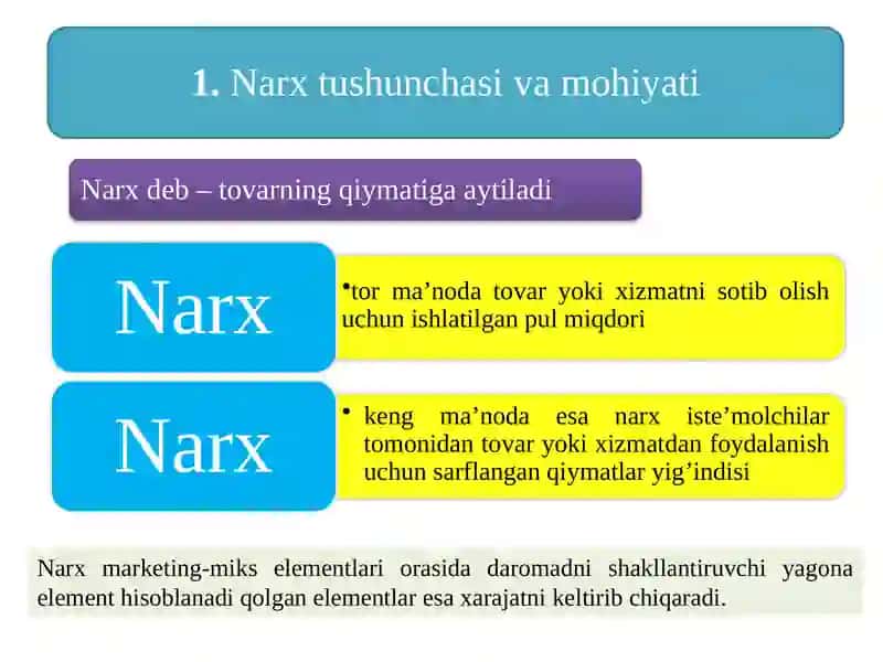 Marketing-miks 3