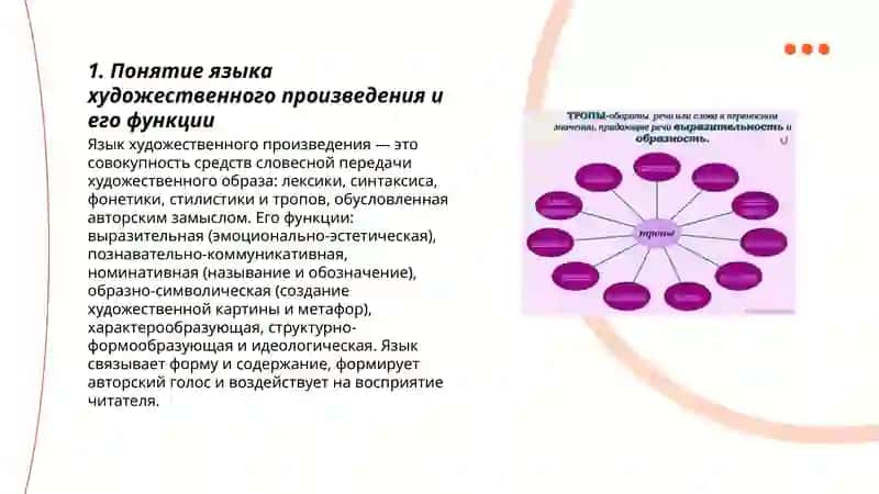 Язык художественного произведения. Тропы 3