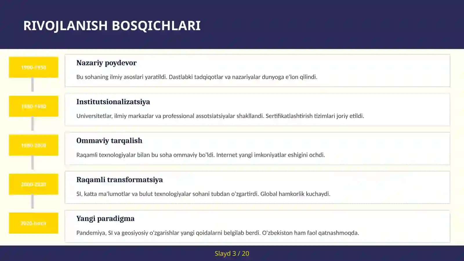 O'zbekiston Arxeologik Yodgorliklarini Saqlash 3