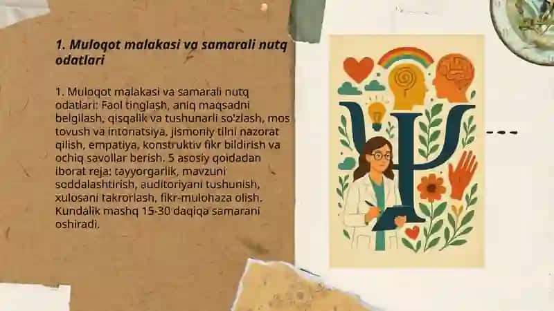 Muloqot malakasi va samarali nutq odatlari 3