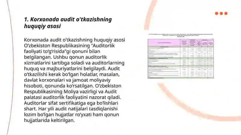 Korxonada audit oʼtkazish tartibi 3
