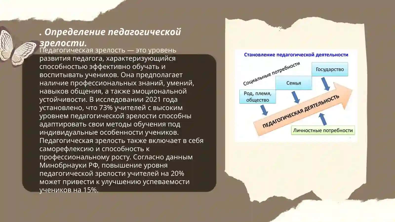 Определение педагогической зрелости 3