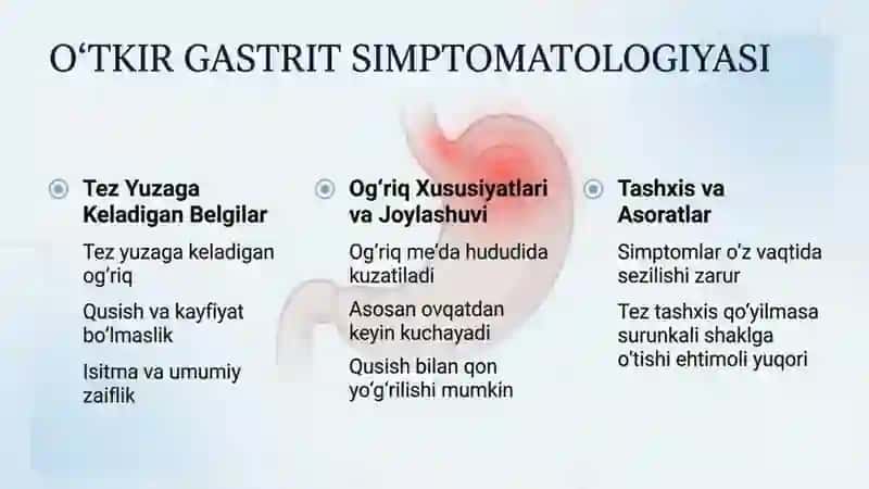 Gastritlar, yara kasalligi , enterit va kolit simptomlari. Simtomatilogiya Diagnostika va davolash 3