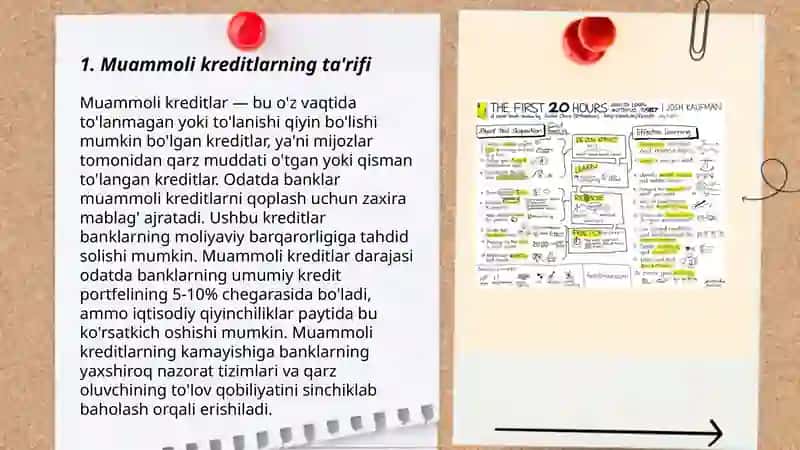 Muammoli kreditlar va ularning tahlili 3