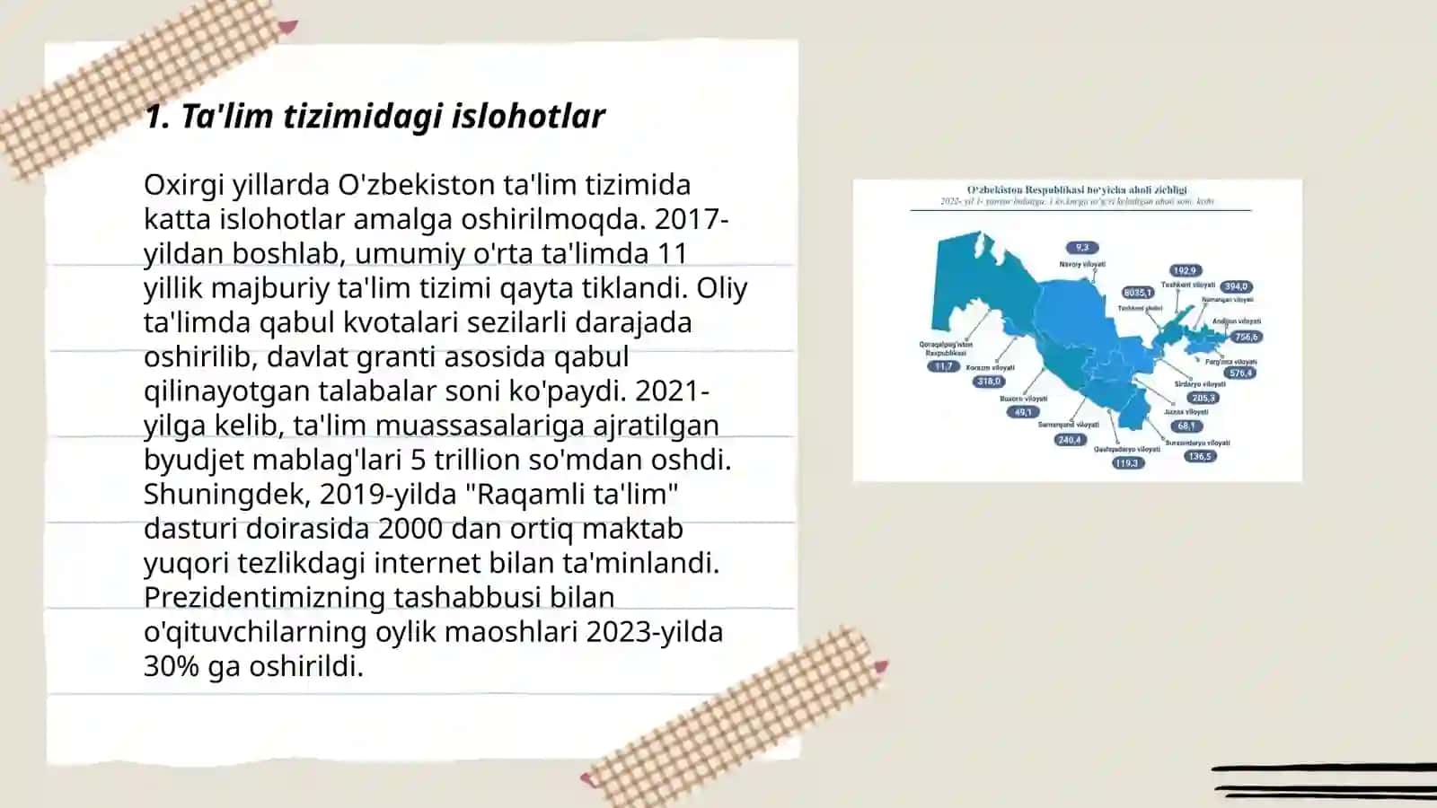 Ta'lim tizimidagi islohotlar 3