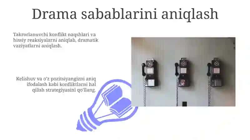 Muloqat qoidalari yordamida aloqa dramalarini yengip oʻtiw 3