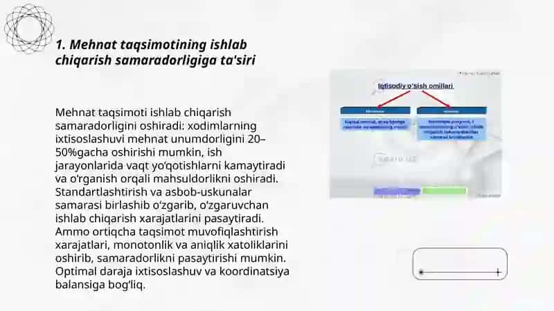 Mehnat taqsimoti va koorparatsiyaning iqtisodiy samaradorlikka tasiri 3