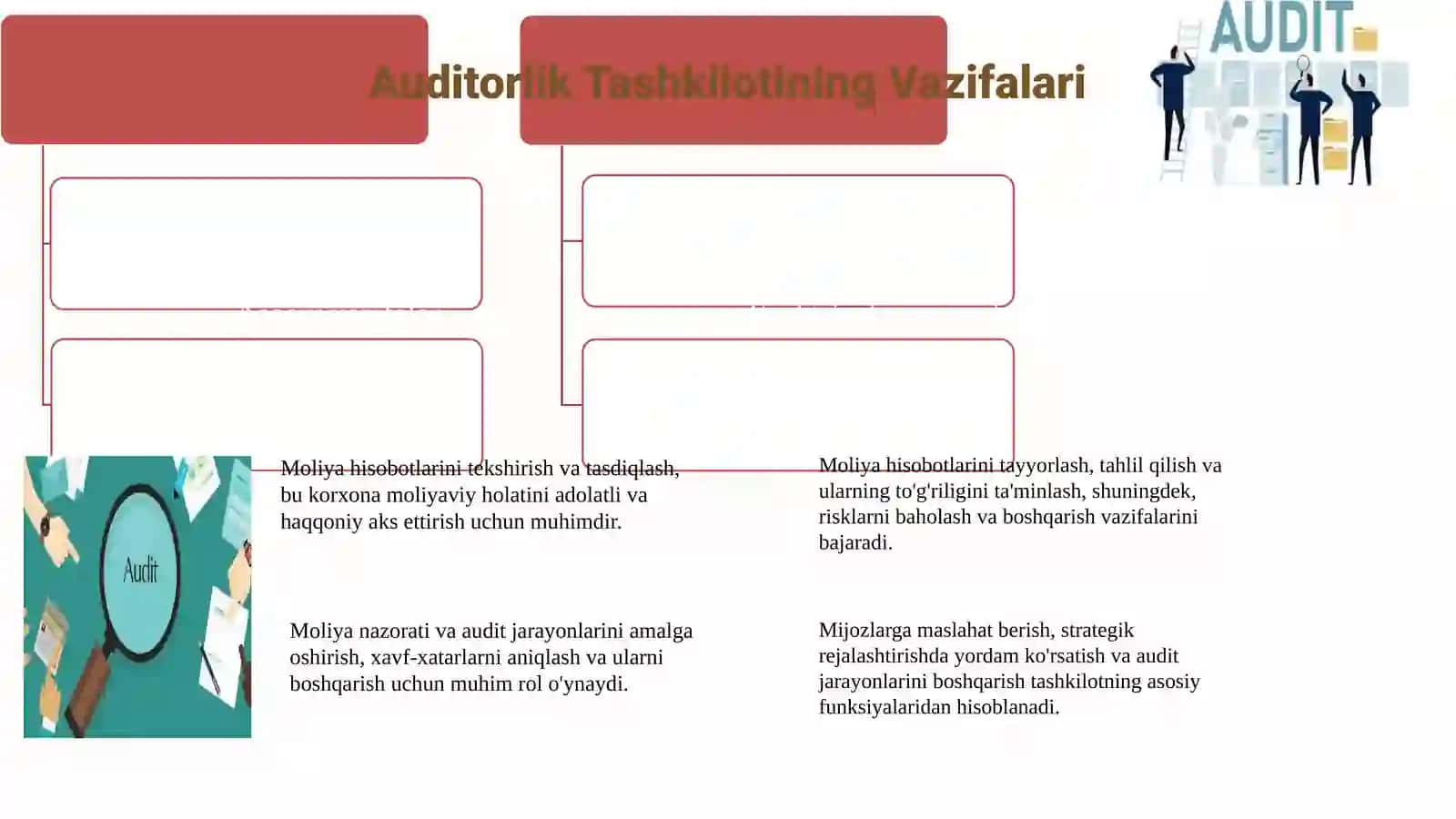 Xalqaro  auditorlik tashkilotlarining faoliyatini o’rganish Angliya va Germaniya 3
