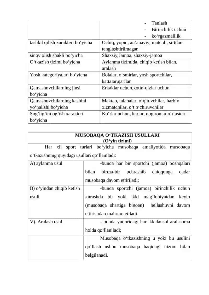 18-mavzu: Sport musobaqalari tizimi va sportda musobaqa faoliyatining o‘ziga xos xususiyatlari 3