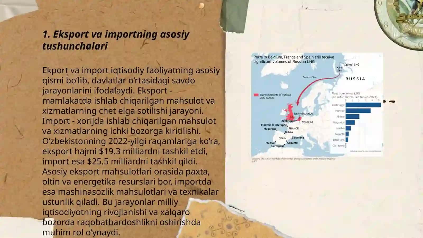 Eksport va importning asosiy tushunchalari 3