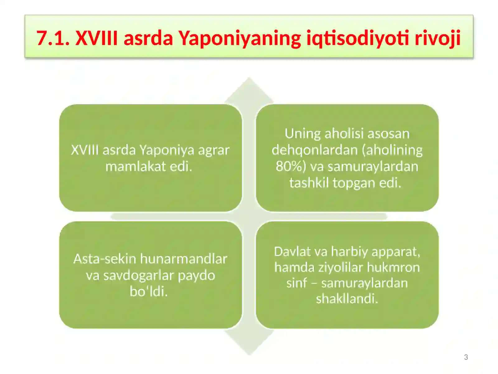 XVIII-XIX asrlarda Yaponiyaning iqtisodiy rivojlanishi 3