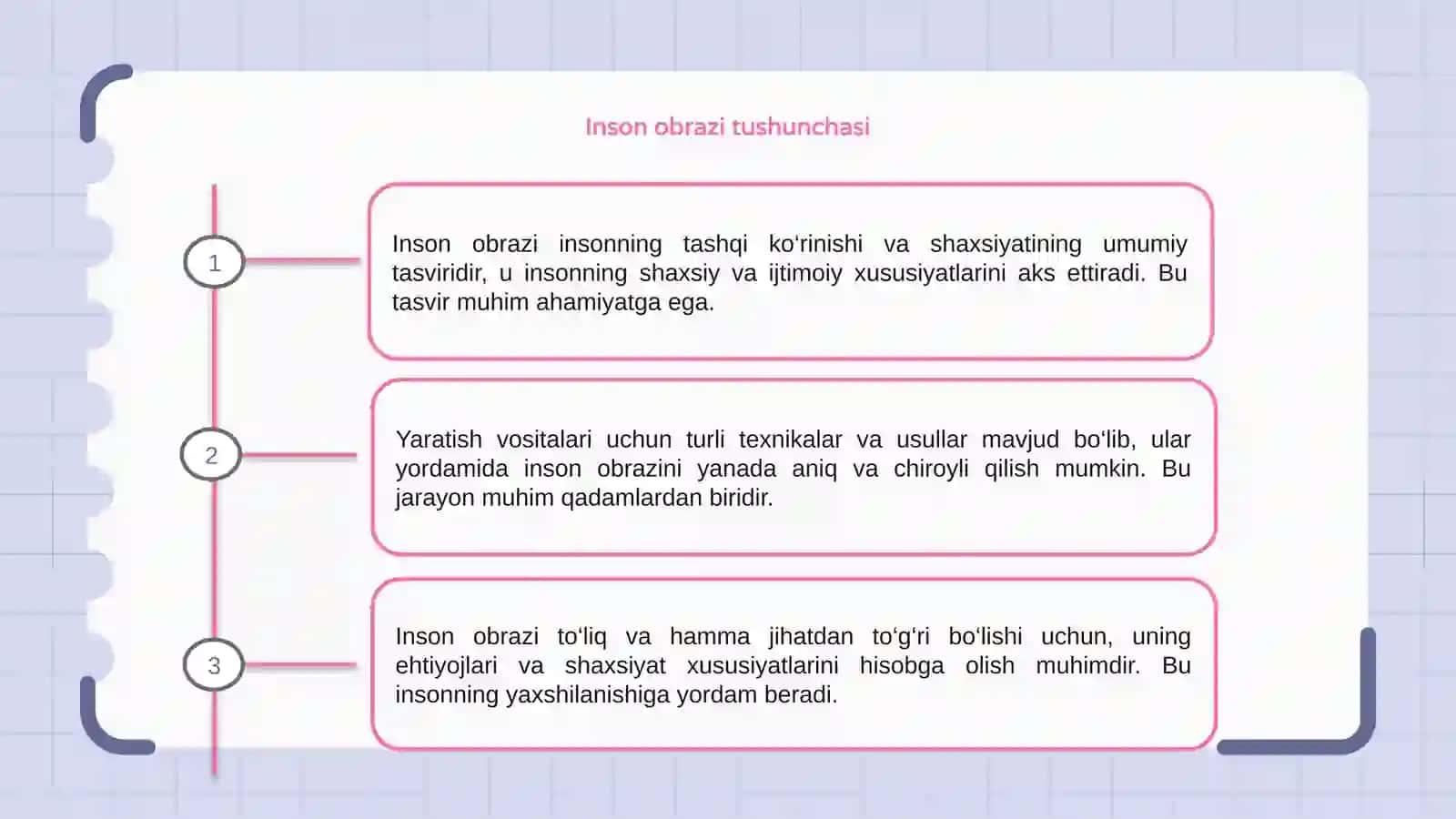 Inson obrazi va uni toʻlaqonli yaratish vositalari 3