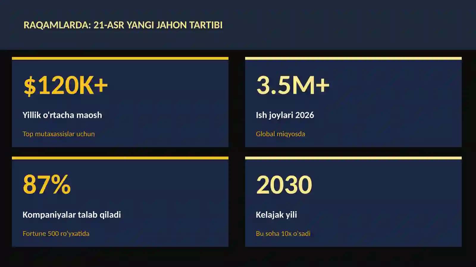 21-asr yangi jahon tartibi 3