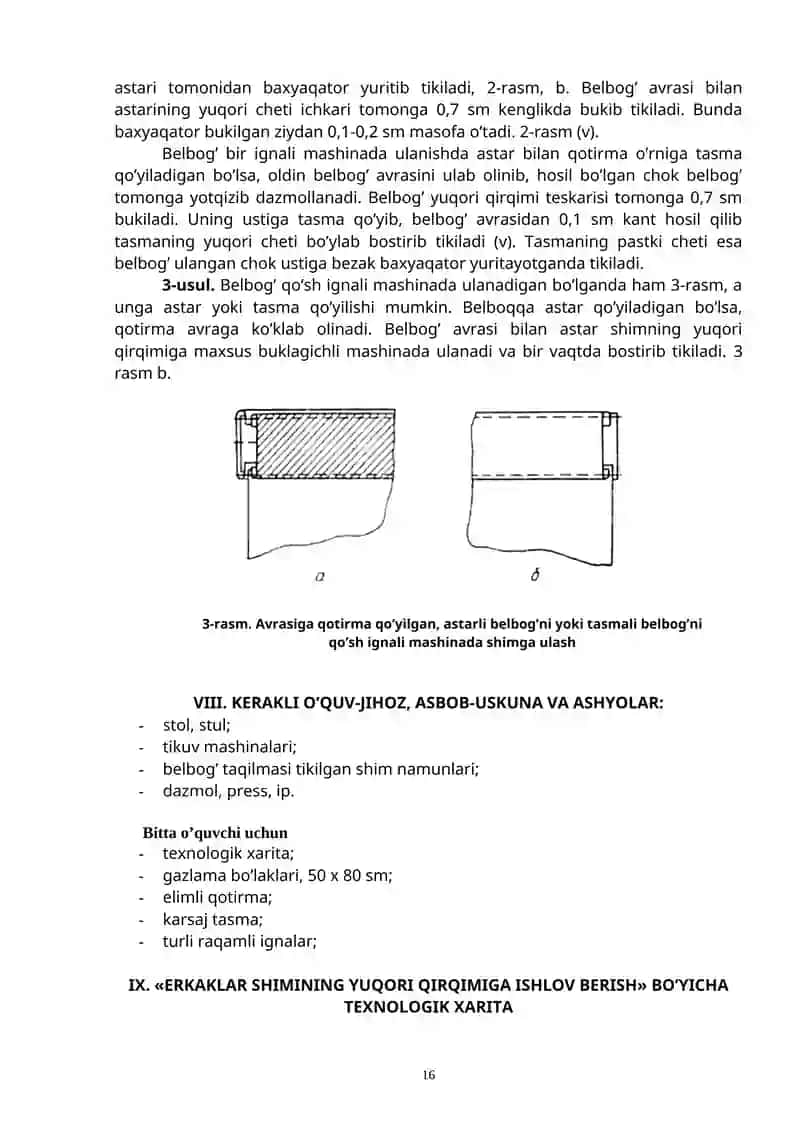 Erkaklar shimining yuqori qirqimiga ishlov berish 3