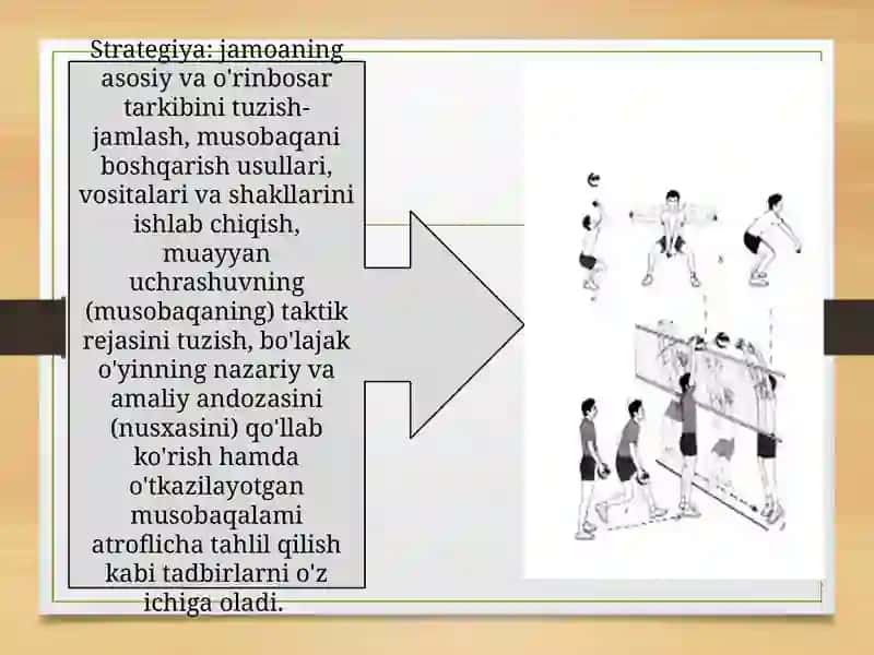 To’pni o’yinga kiritish taktikasini takomillashtirish 3