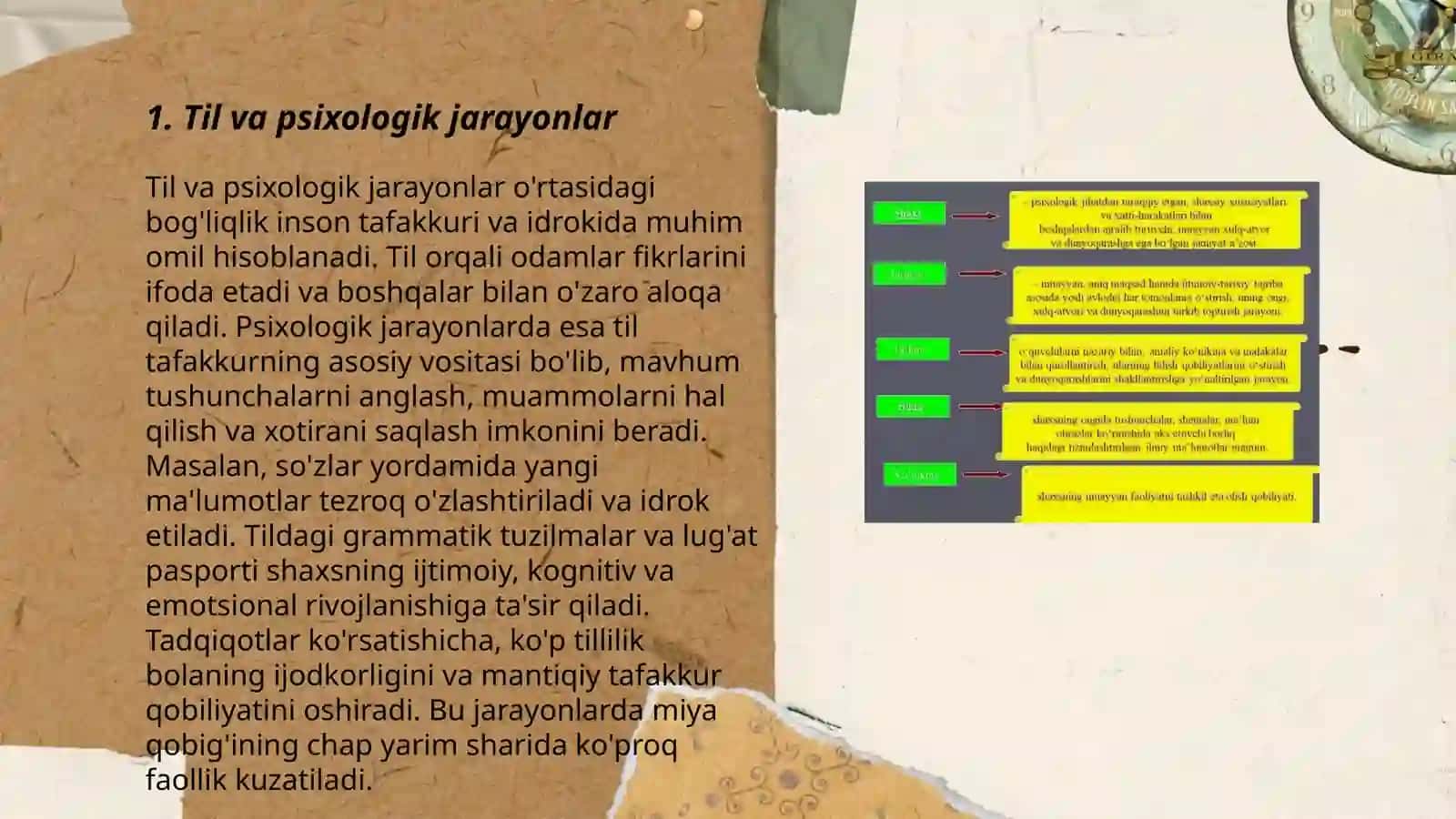 Til va psixologik jarayonlar 3