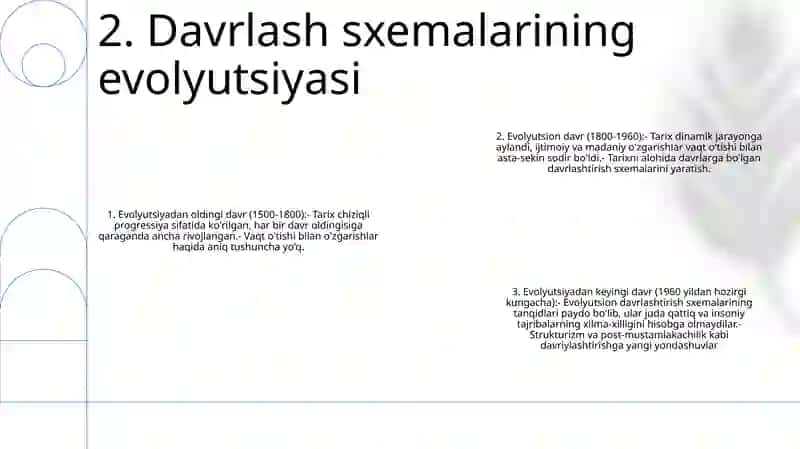 Falsafiy Taffakurning Tarixiy Davrlashtirish Muammosi 3