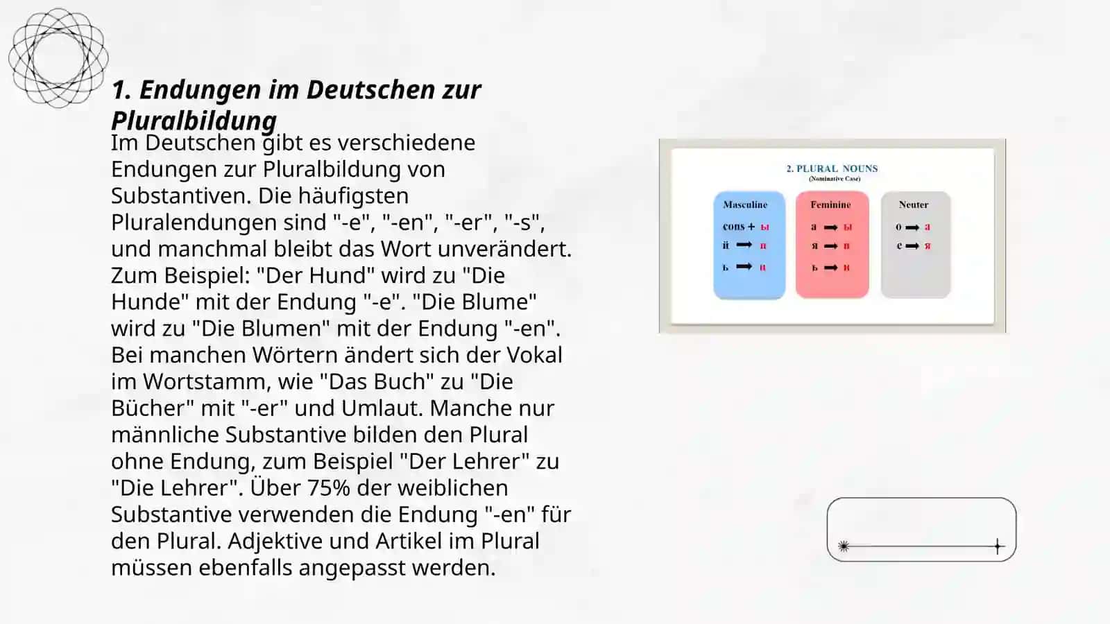Endungen im Deutschen zur Pluralbildung 3