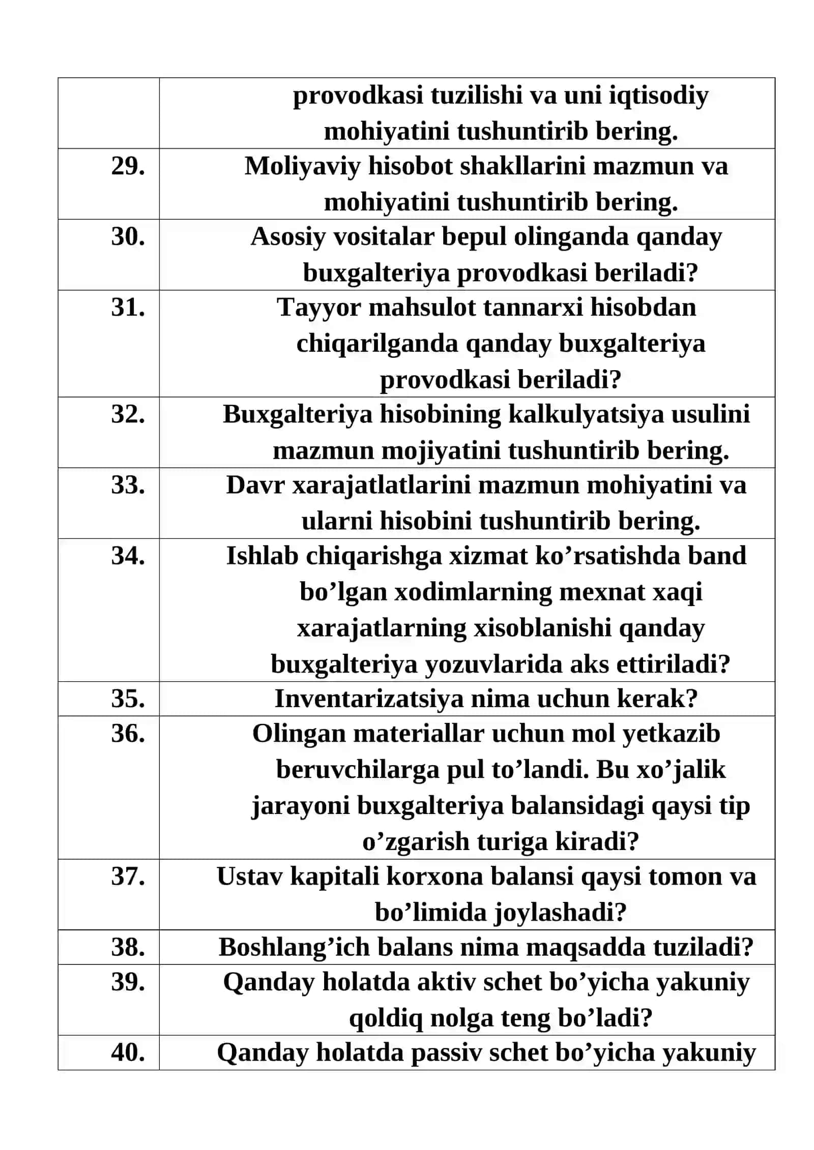 Texnikum bituruvchilari uchun.NAMUNAVIY SUHBAT SAVOLLARI: “Buxgalteriya xisobi va audit” ta‘lim yo‘nalishi bo‘yicha 3