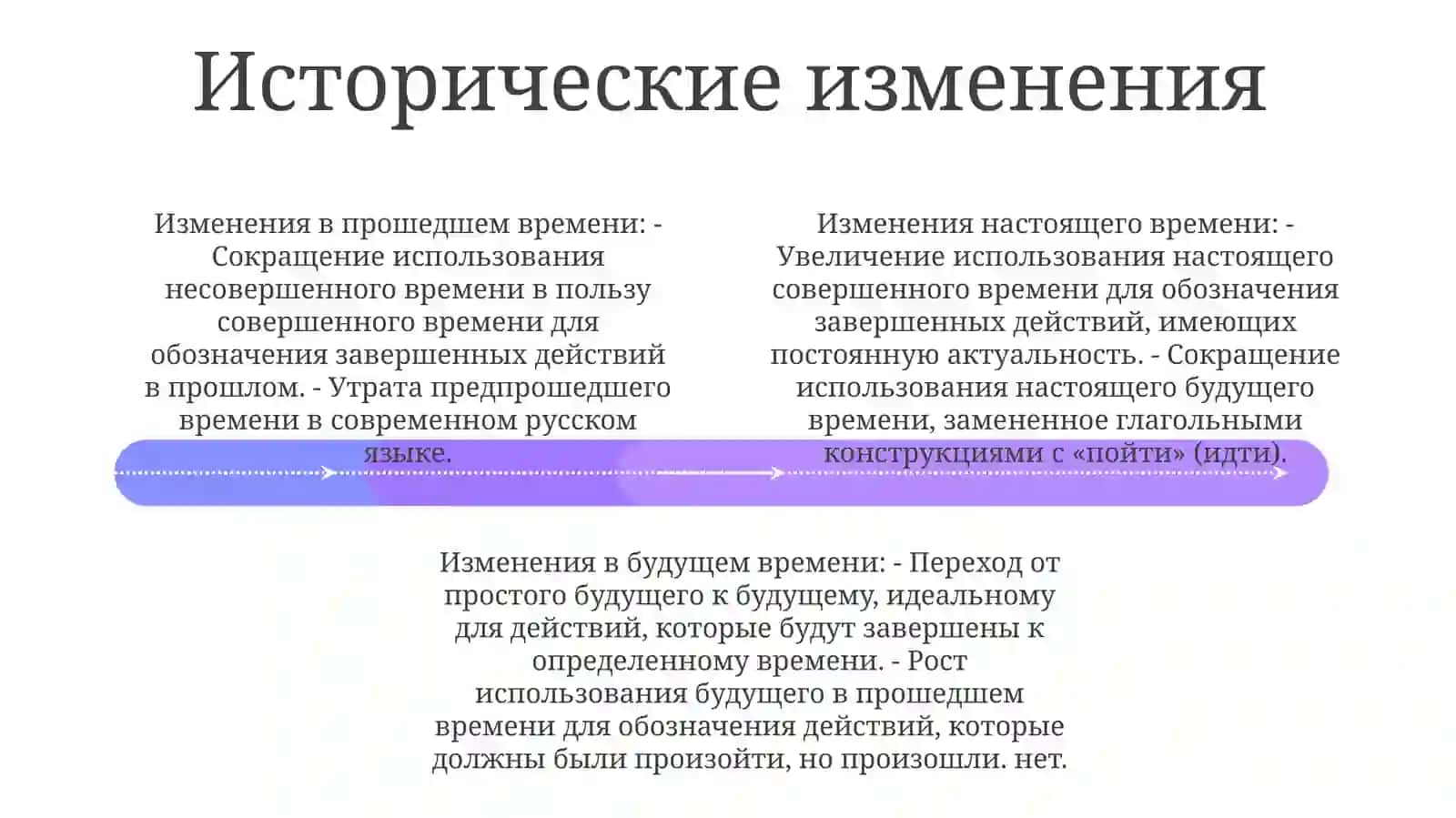 Изменения в употреблении грамматических форм глагола 3