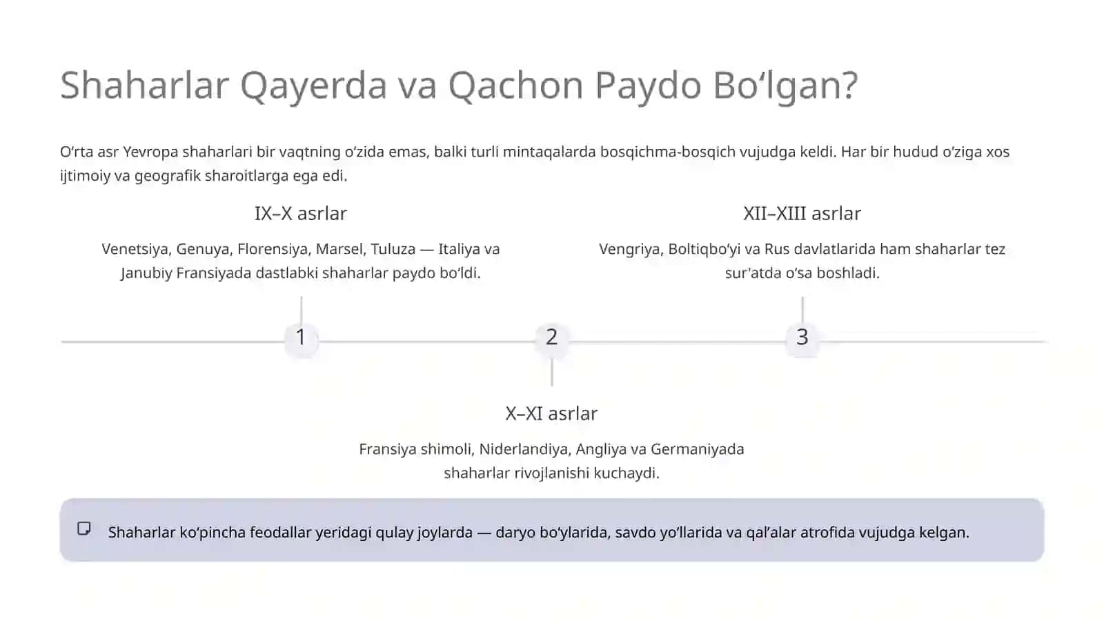 Yevropada Oʻrta Asr Shaharlarining Oʻziga Xosligi 3