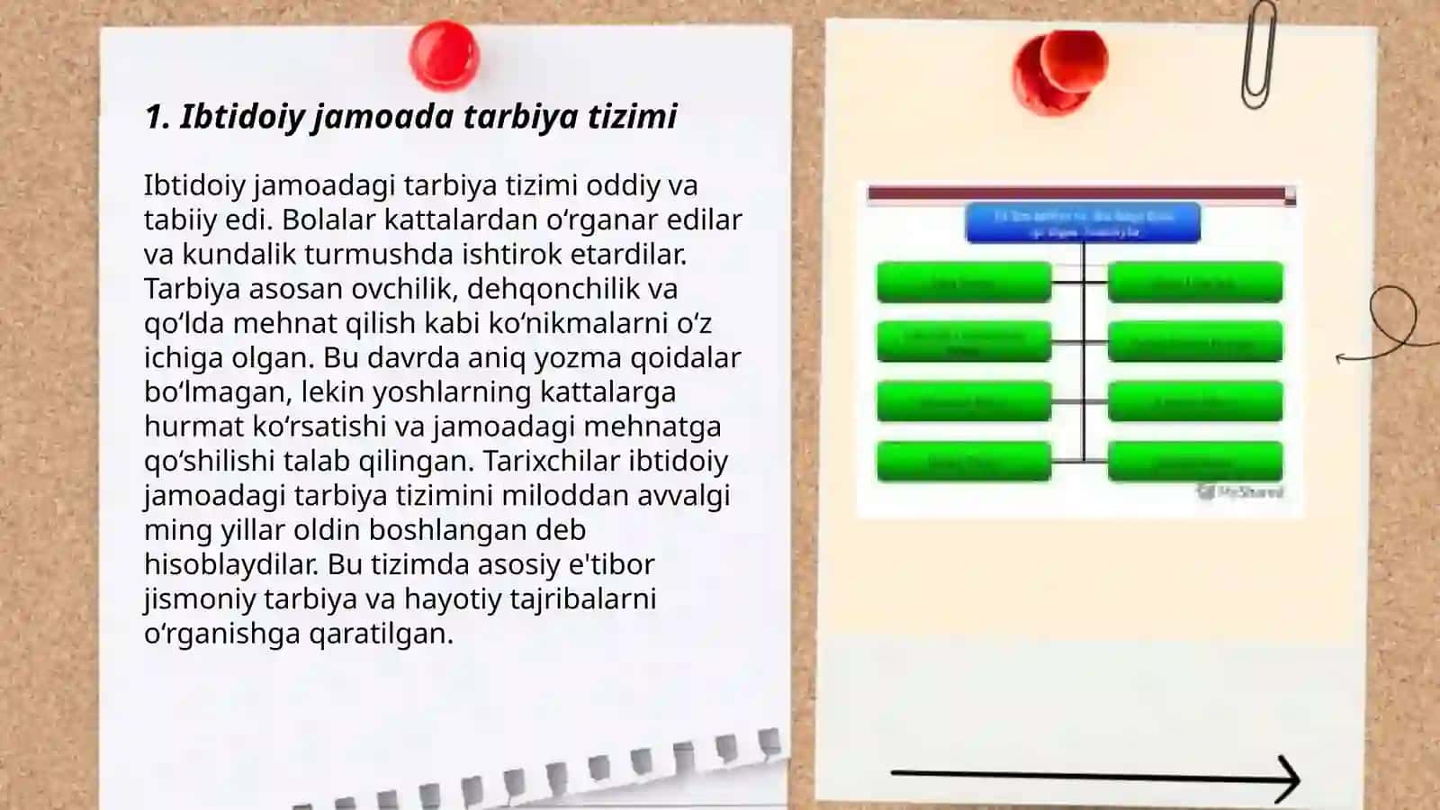 Ibtidoiy jamoada tarbiya 3