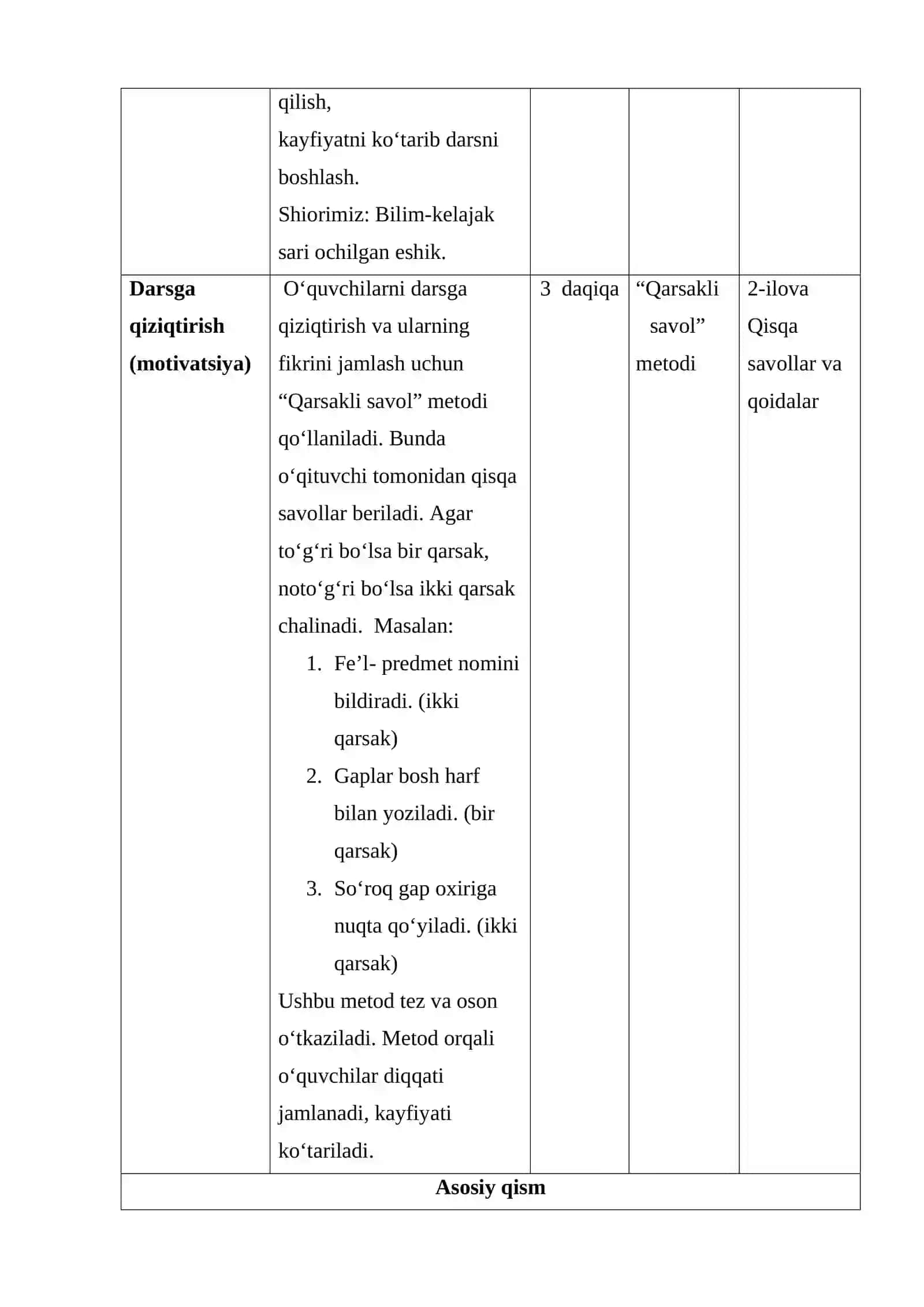 Pahlavonning beshigi audiomatni. Tinglab tushunish topshiriqlari ustida ishlash (5-sinf) 3