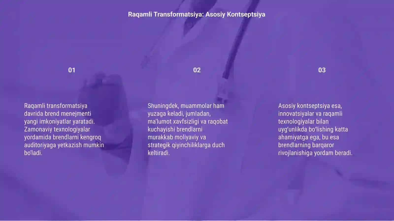 Raqamli transformatsiya davrida brend menejmenti: imkoniyatlar va muammolar 3