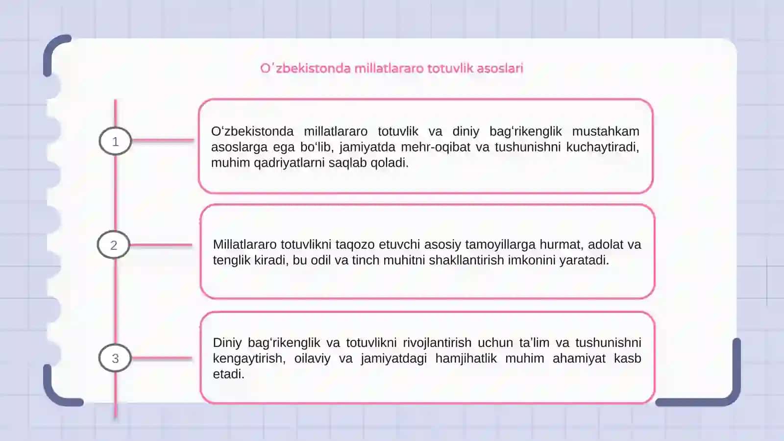 Oʻzbekistonda millatlararo totuvlik va diniy bagʻrikenglikning taminlanishi 3