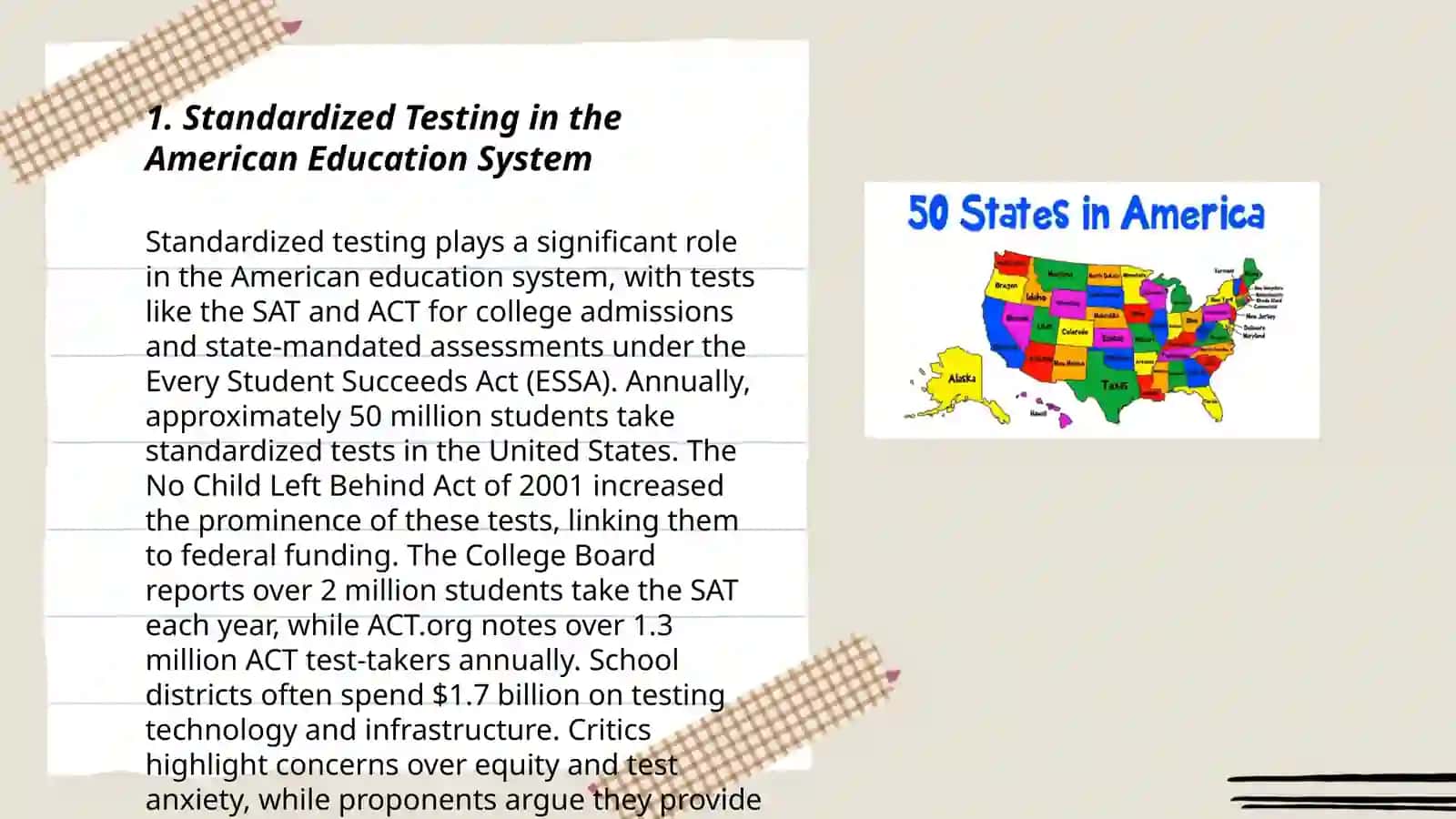 Education system of Amerika 3