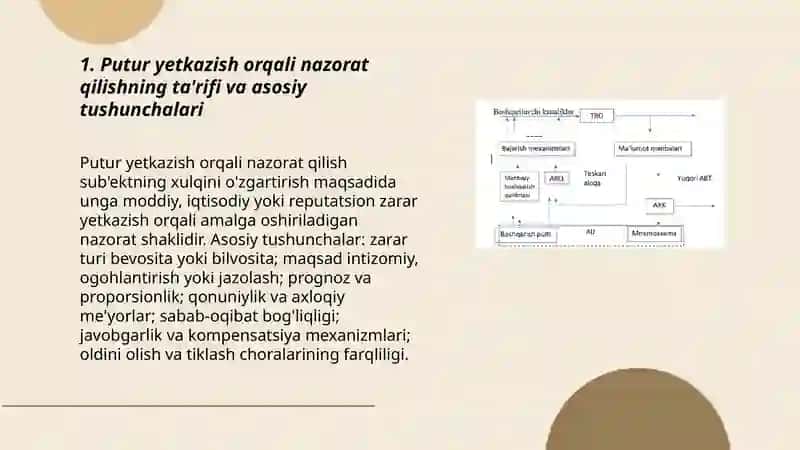 Putur yetkazish orqali nazorat qilish 3