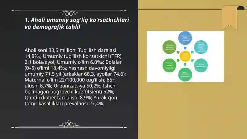 Aholi sog'liq ko'rsatkichlari va muhim ijtimoiy tibbiy muammolar 3