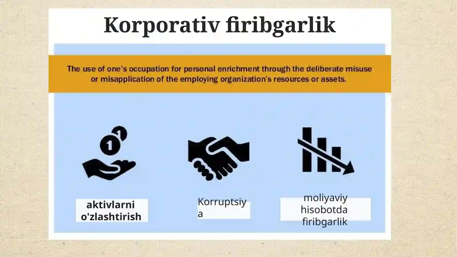 Korporativ firibgarlik, aktivlarni o'zlashtirish, korruptsiya va moliyaviy hisobotda firibgarlik 3