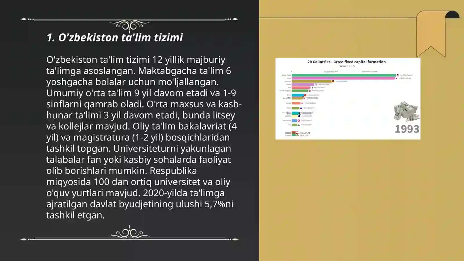 O'zbekiston ta'lim tizimi 3
