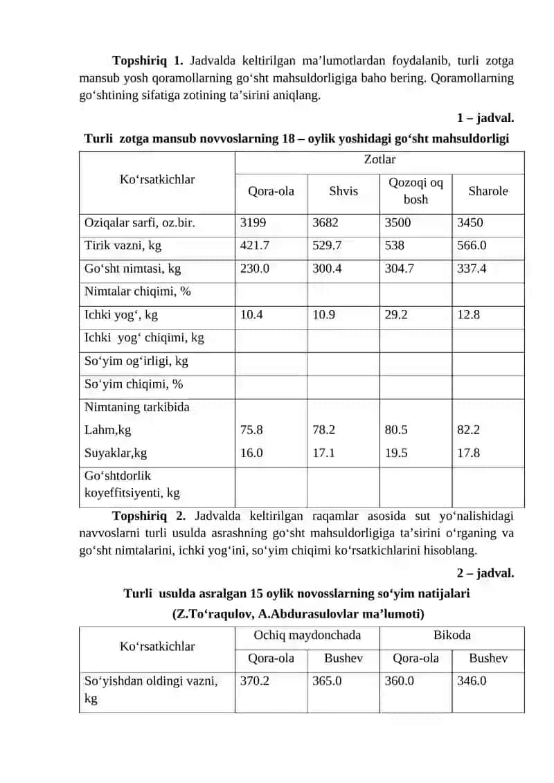 Qoramollarni Go‘sh Maqsuldorligini Hisobga Olis 3