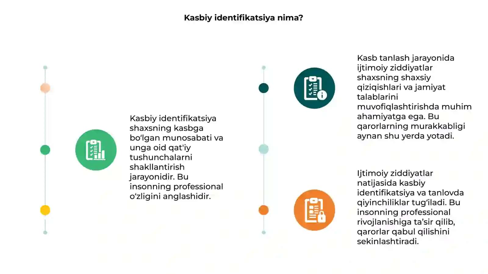 Kasbiy identifikatsiya va kasb tanlash jarayonidagi ijtimoiy ziddiyatlar 3